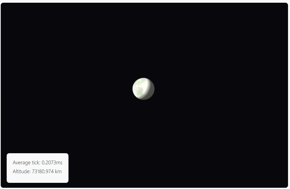Procedural surface - 0.2 millisecond compute pass