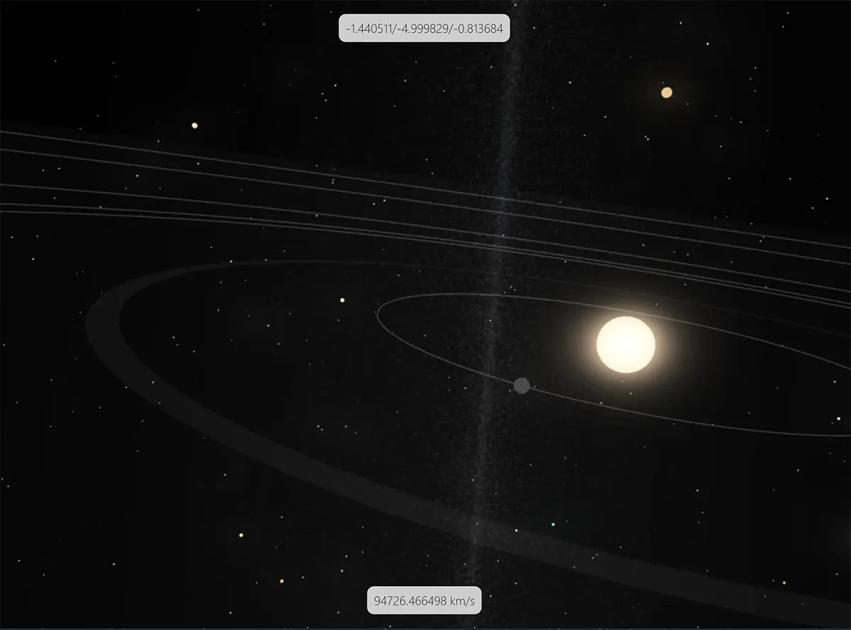 A stellar system 3D view