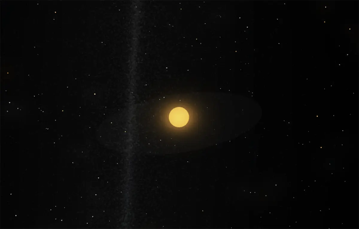 A stellar system 3D view