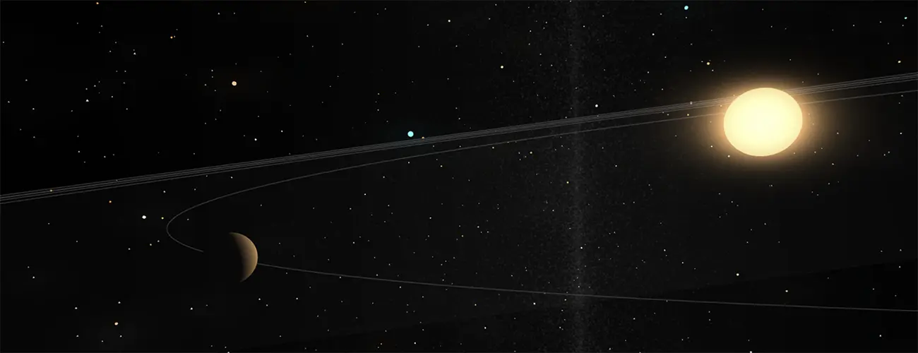 A stellar system 3D view, only better