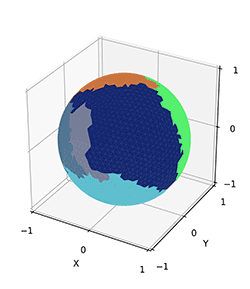 Icosphere with direct subdivision 15