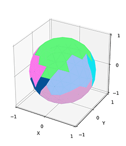 Icosphere with direct subdivision 4