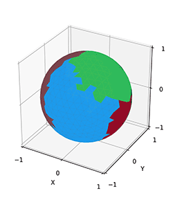 Icosphere with direct subdivision 8