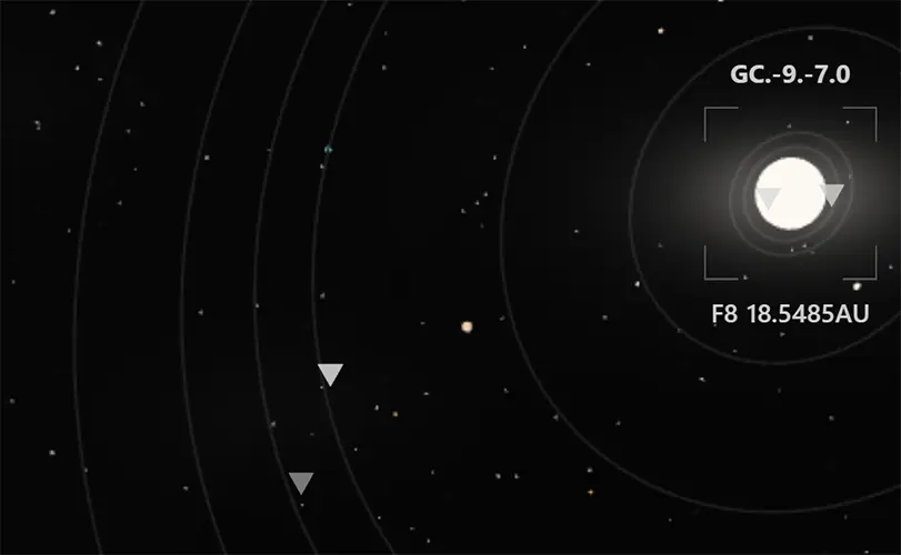 Individual planets standing out
