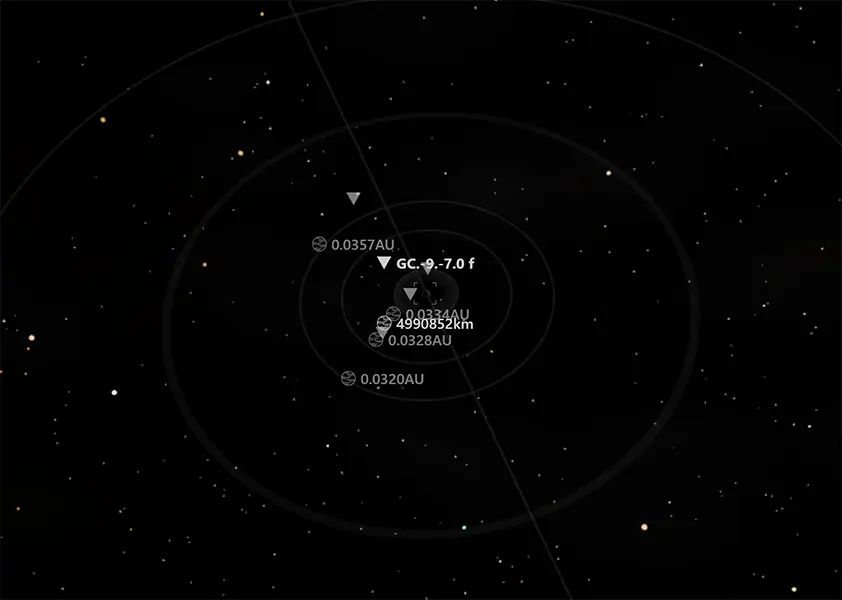 Starting to make out moon orbits